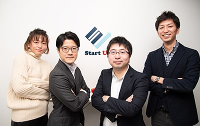 融資獲得実績多数